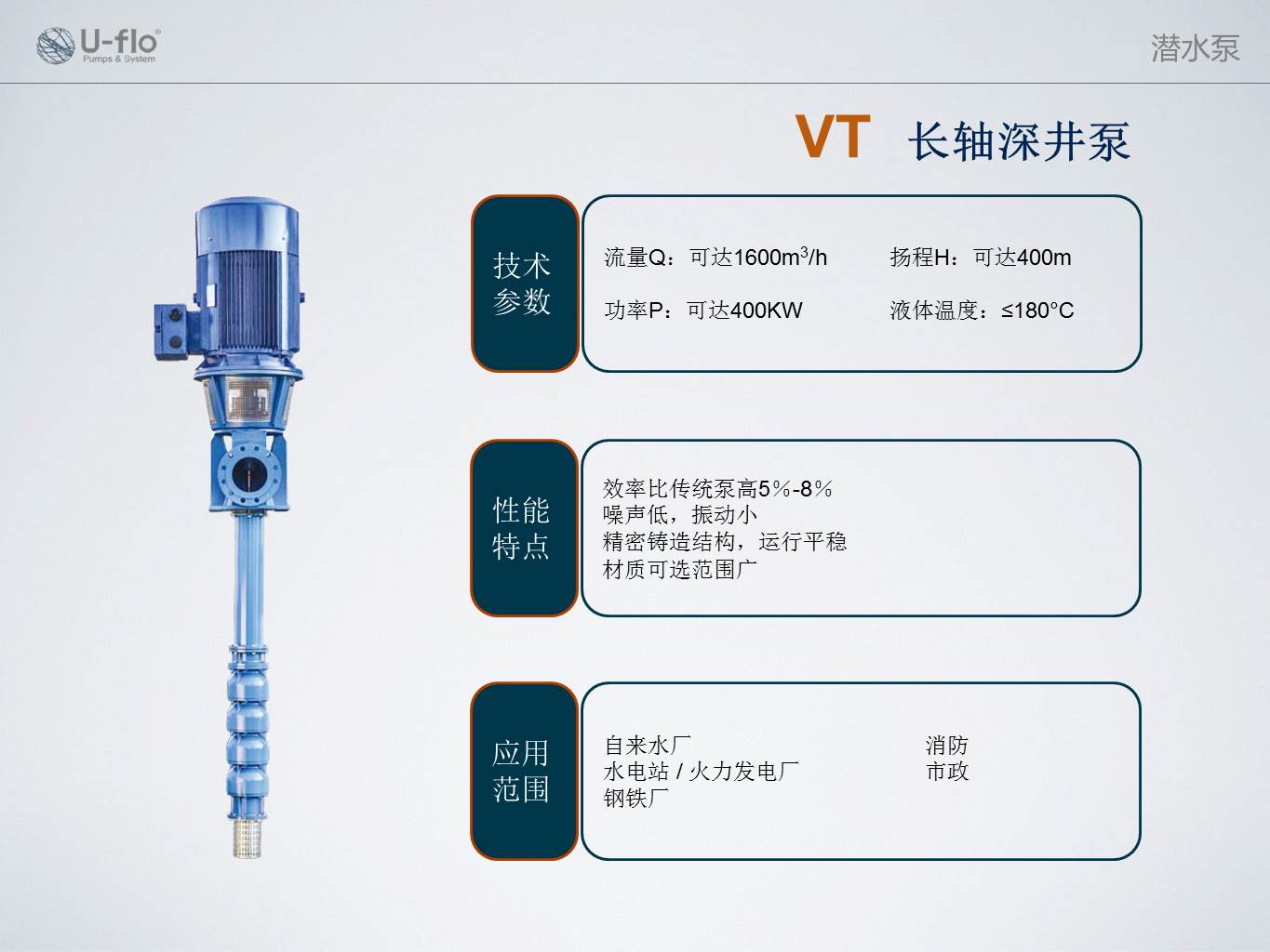 長(zhǎng)軸深井泵型號(hào)