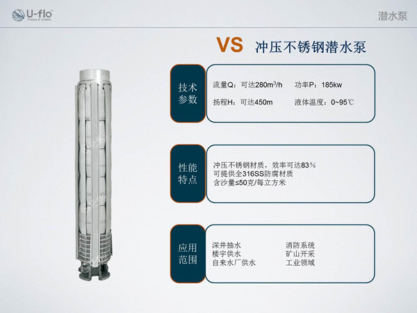 井用熱水潛水電泵型號