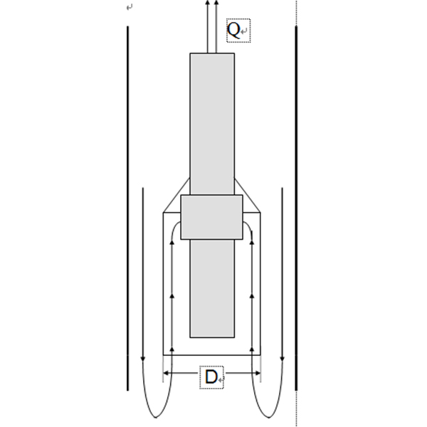 潛水電機需要加裝導(dǎo)流罩的幾種情形